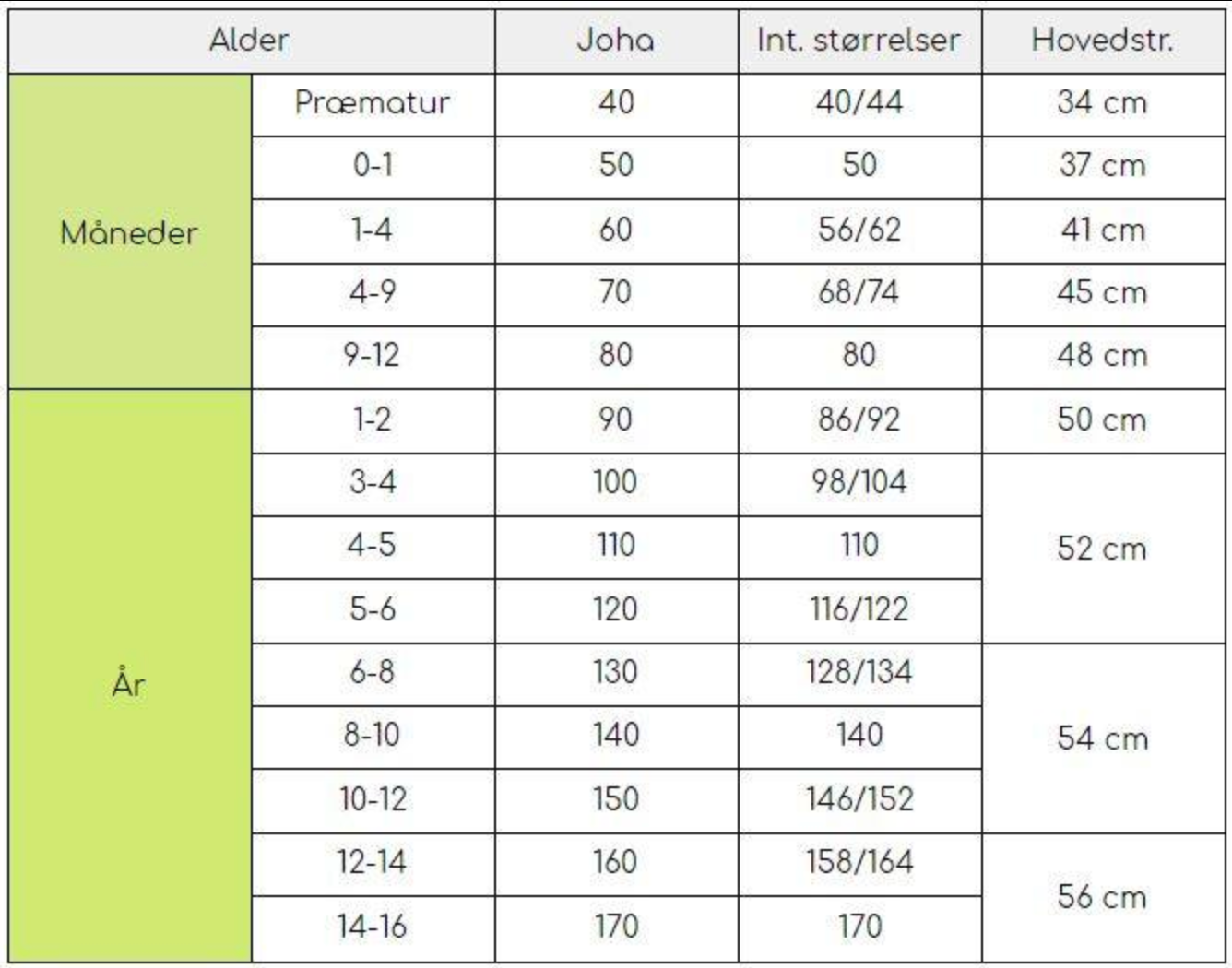 JOHA Ulddragt 2 i 1, Mørkebrun