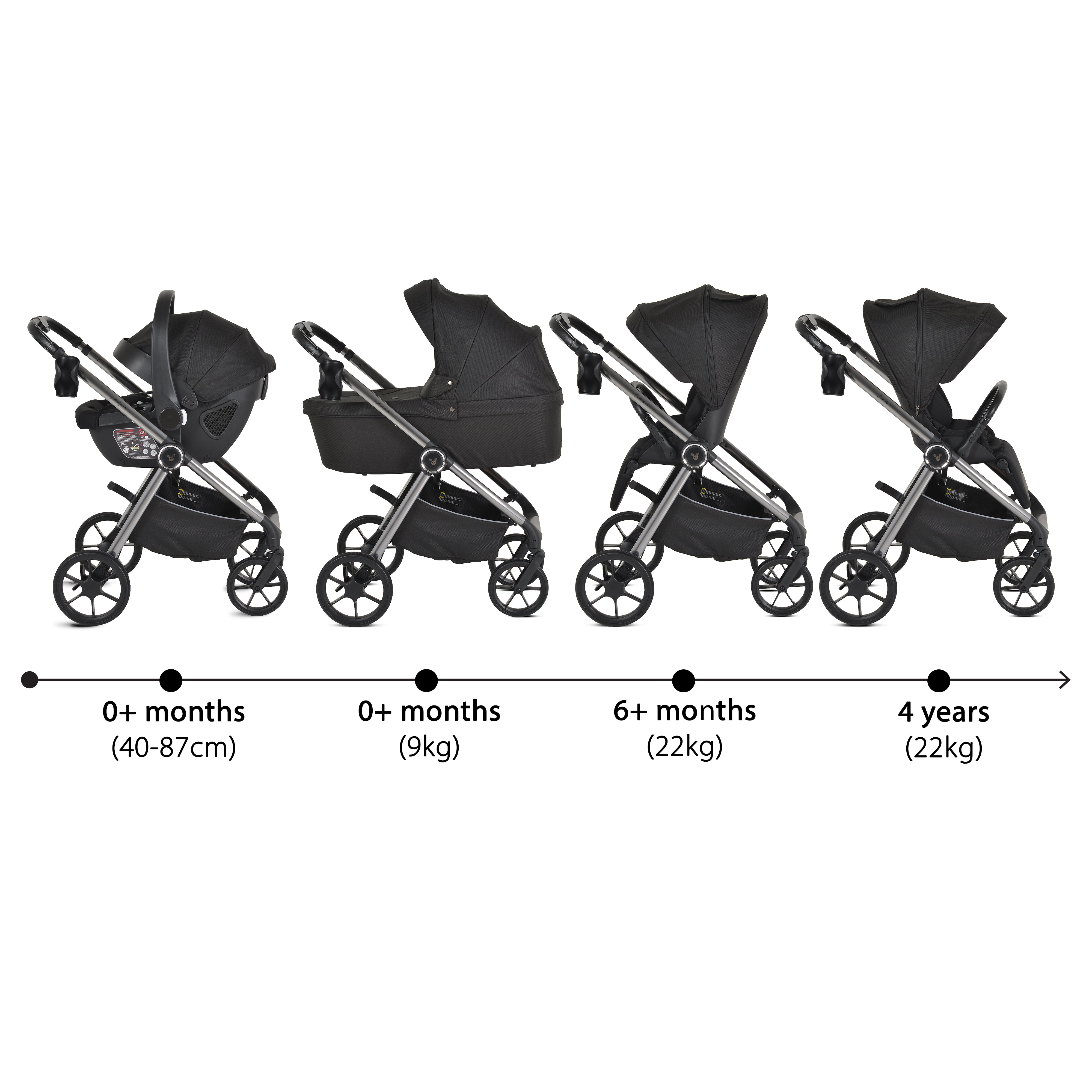 Cangaroo Unique Kombivogn incl autostol, Sort